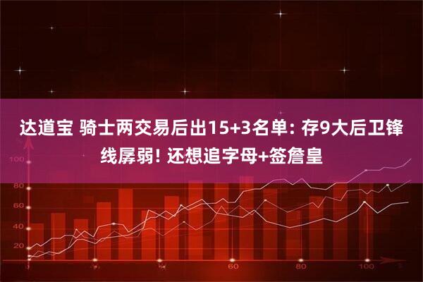达道宝 骑士两交易后出15+3名单: 存9大后卫锋线孱弱! 还想追字母+签詹皇