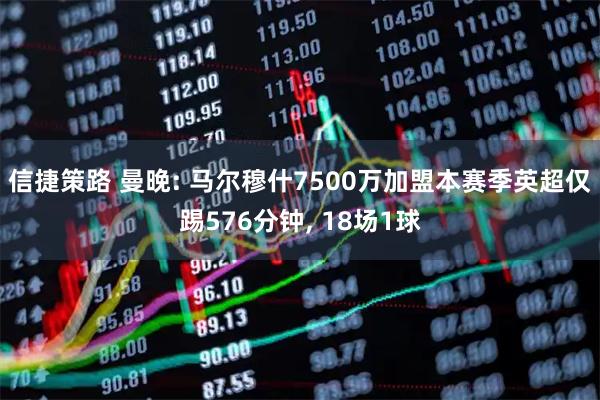信捷策路 曼晚: 马尔穆什7500万加盟本赛季英超仅踢576分钟, 18场1球